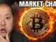 Bitcoin in Turmoil: $1 Billion Crypto Liquidated Amid Market Chaos