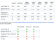 Open Thoughts: An Open Source Initiative Advancing AI Reasoning with High-Quality Datasets and Models Like OpenThoughts-114k and OpenThinker-7B