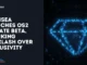 OpenSea Launches OS2 Beta, Sparking Backlash Over Exclusivity