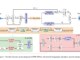 Redefining Single-Channel Speech Enhancement: The xLSTM-SENet Approach