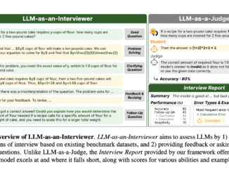 This AI Paper Introduces LLM-as-an-Interviewer: A Dynamic AI Framework for Comprehensive and Adaptive LLM Evaluation