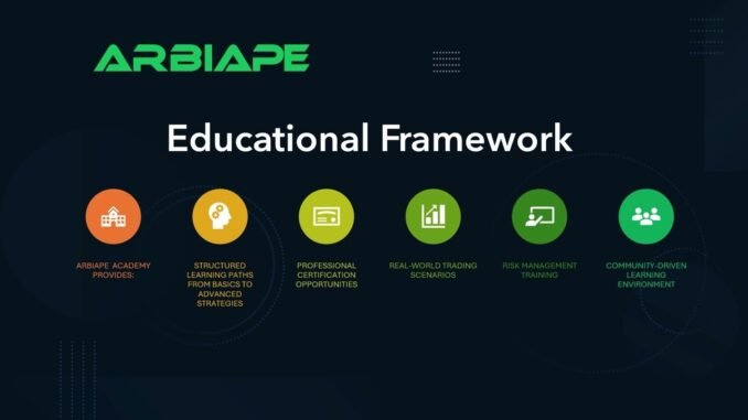 ArbiApe Official Presentation Your Guide Through the Crypto Jungle