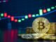 BTC surpasses $97k