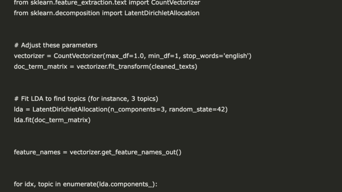 A Step by Step Guide to Build a Trend Finder Tool with Python: Web Scraping, NLP (Sentiment Analysis & Topic Modeling), and Word Cloud Visualization