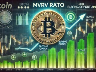 Bitcoin MVRV Ratio Nears Key Signal – Next Major Buying Opportunity Ahead?