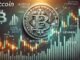 Bitcoin Surges Amid Leverage-Driven Price Action – Will It Last?