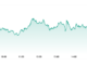 Dogecoin price set for 364% rally as RSI breakout pattern emerges