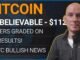 Bitcoin's EPIC Surge: $112K and Beyond! Miners GRADED on Q1 Results! Plus more BULLISH BTC News!