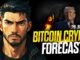 BITCOIN : RED ALERT ❗❗ | Crypto News Today Hindi | Bitcoin Prediction