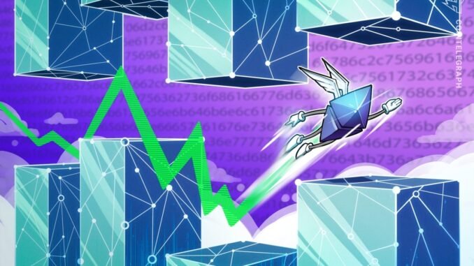 ETH Price Pattern Forecast Rally to $5,000 ETH Price Pattern Forecast Rally to $5,000